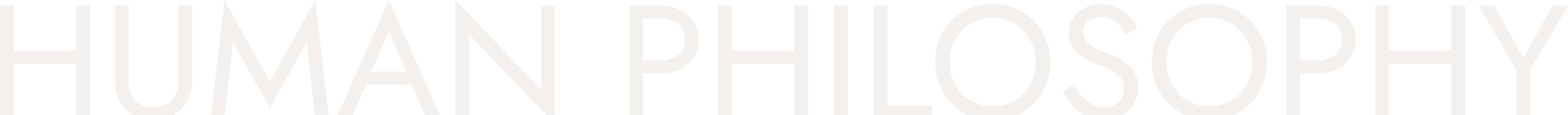 Human Philosophy