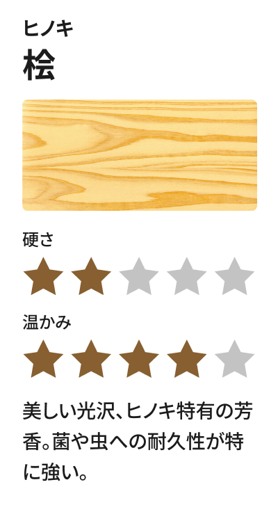 ヒノキ 桧